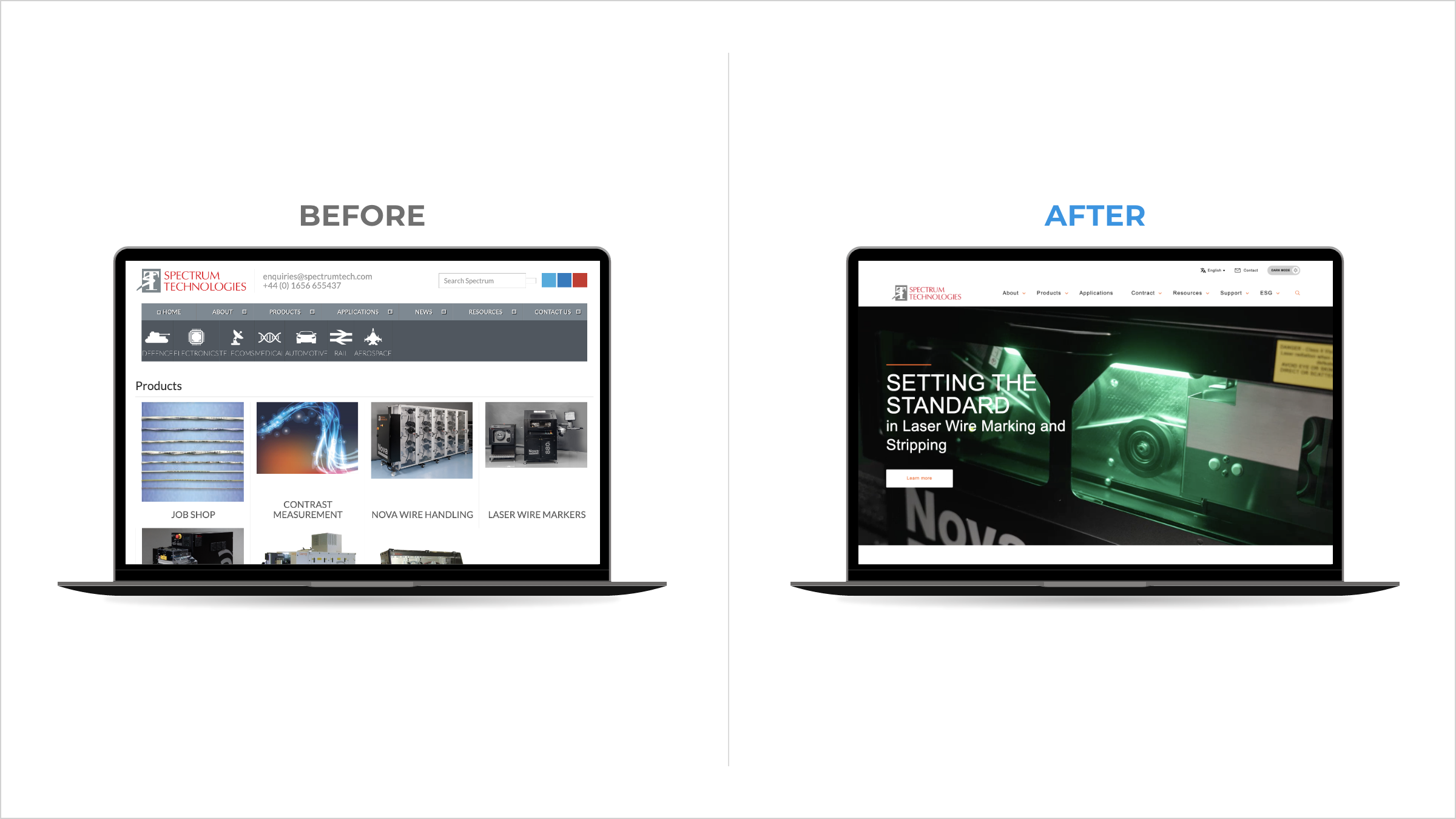 Spectrum Technologies Before & After OpenSense Labs