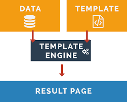 A flowchart with orange, black and blue-colored boxes showing   how the theme engine combines data with a template and shows a substantial result page