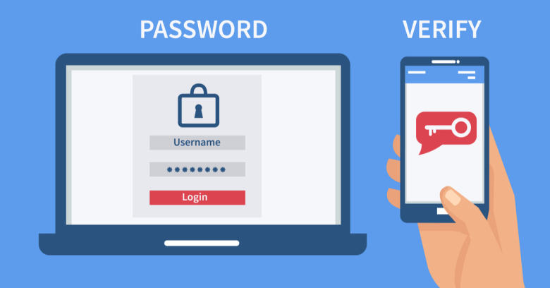 graphic image for two factor authorization; an image of a computer and mobile phone; drupal security modules