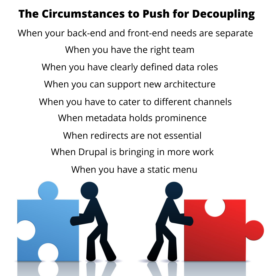 The situations to choose decoupled Drupal are mentioned in the top half and the bottom half has two puzzle pieces denoting separation of the front and backend.