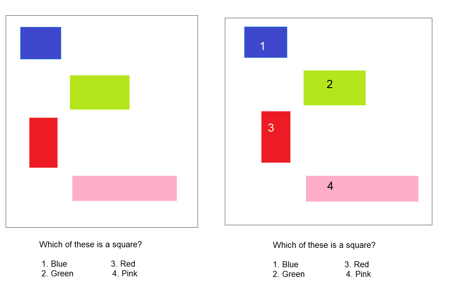 Different coloured shapes can be seen in two boxes, one has number written along them and the other doesn't. 