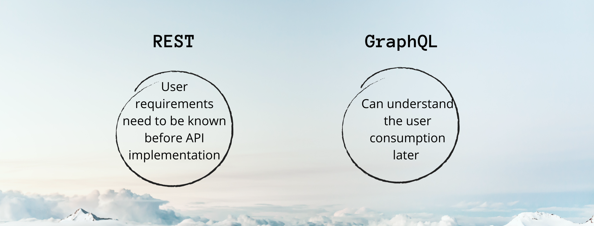 The distinction for API design is shown between the three APIs in three circles.