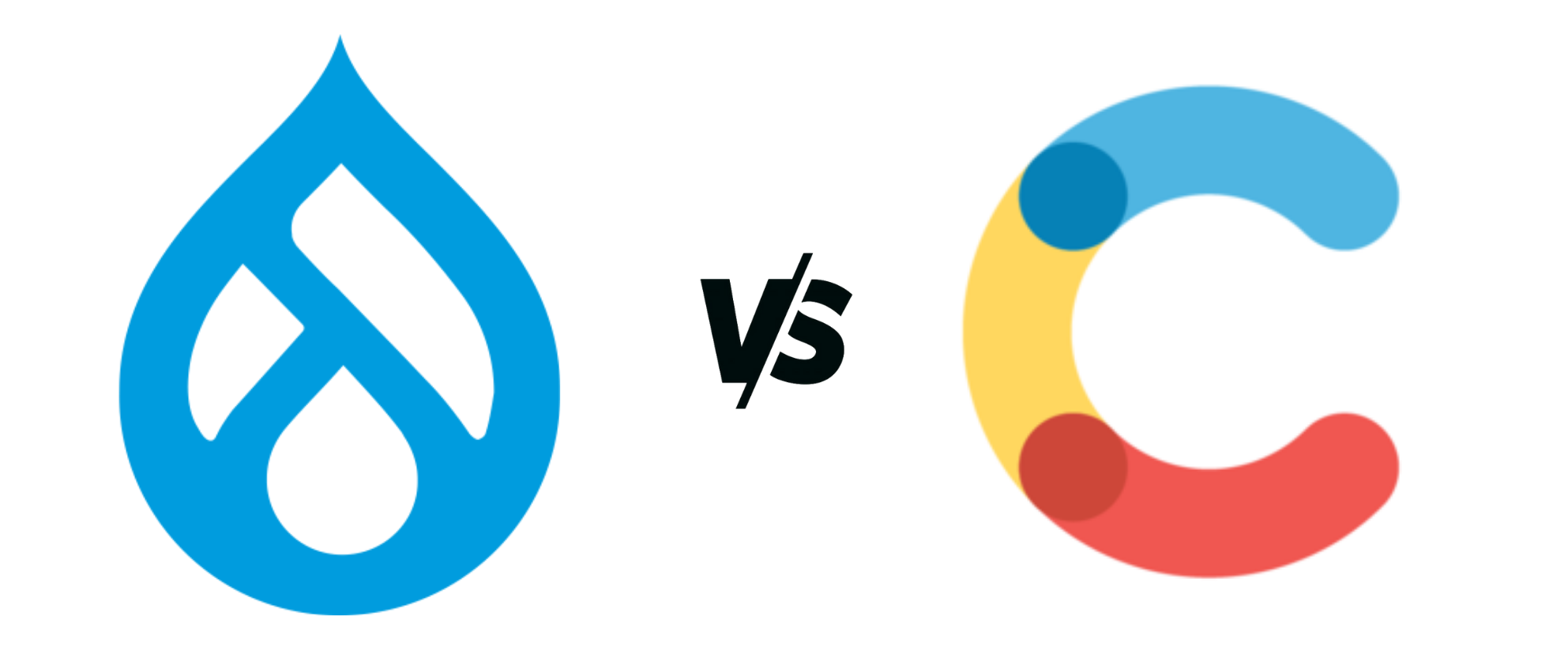 Drupal and Contentful logos can be seen together.