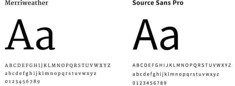 Alphabets written in black in two different font styles on a white background