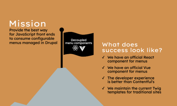 Orange background with black flag and text talking about decoupled menus, one of the ongoing Drupal initiatives