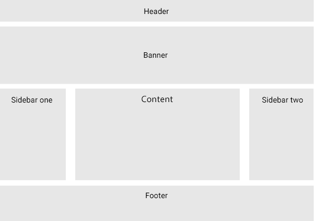 Basic theme layout display after building the subtheme using bootstrap