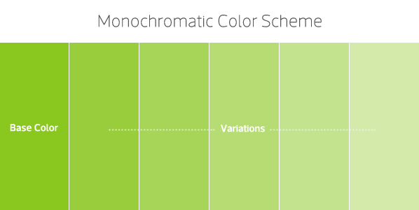 Image showing a monochromatic color scheme of the color green. 