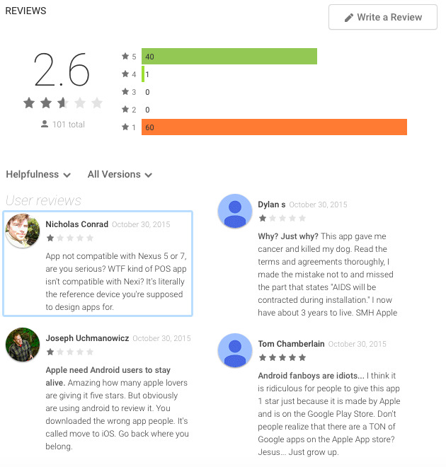 Customer reviews based on the app they use