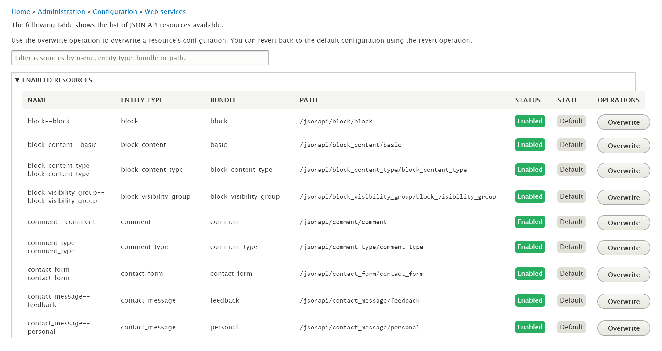 Admin UI for managing the resources