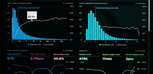Bar graphs drawn on black background