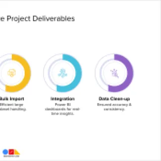 SPC FAME Core Project Deliverables OpenSense Labs