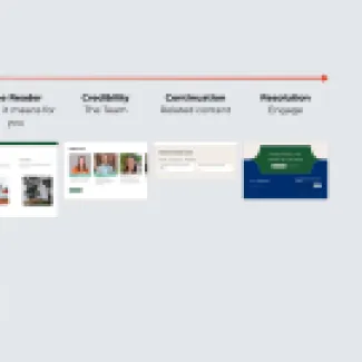 FIMIs 9 Part Story Framework by OpenSense Labs